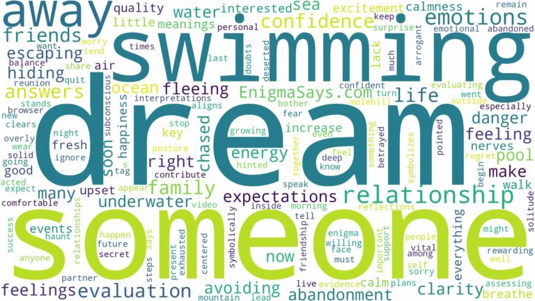 dreaming of swimming away from someone and related dreams with their meanings in a word cloud