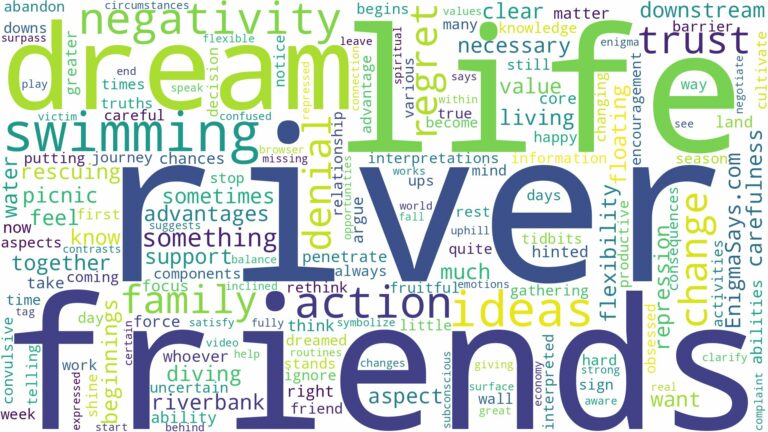 dreaming of swimming in a river with friends and related dreams with their meanings in a word cloud