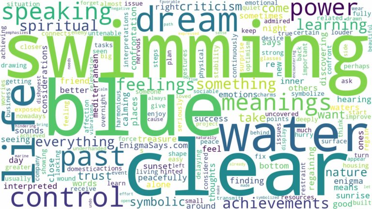 dreaming of swimming in clear blue water and related dreams with their meanings in a word cloud