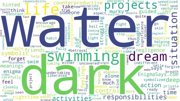 dreaming of swimming in dark water and related dreams with their meanings in a word cloud