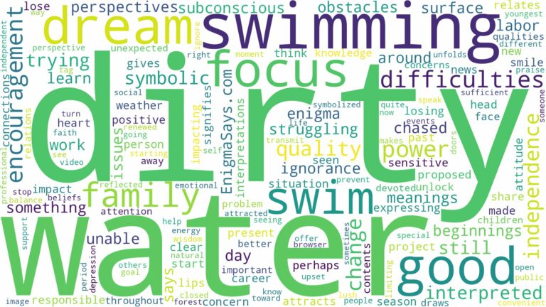 dreaming of swimming in dirty water and related dreams with their meanings in a word cloud