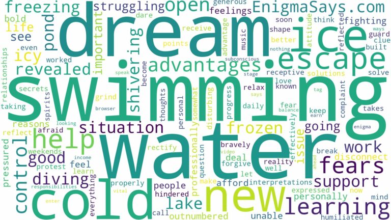 dreaming of swimming in ice cold water and related dreams with their meanings in a word cloud