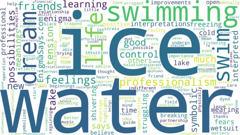 dreaming of swimming in ice water and related dreams with their meanings in a word cloud