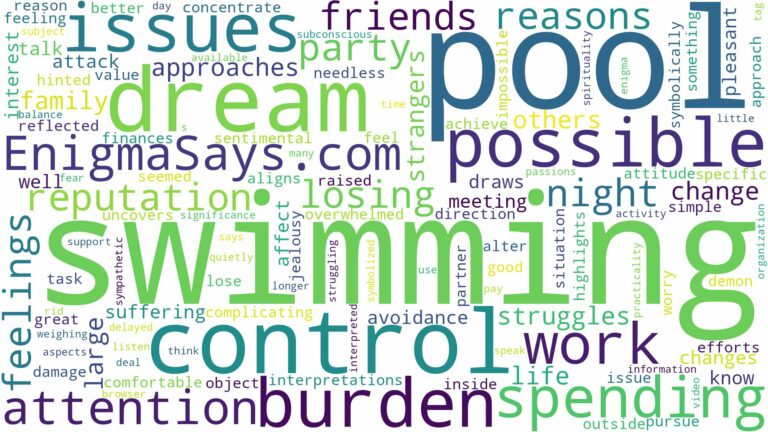 dreaming of swimming in swimming pool and related dreams with their meanings in a word cloud
