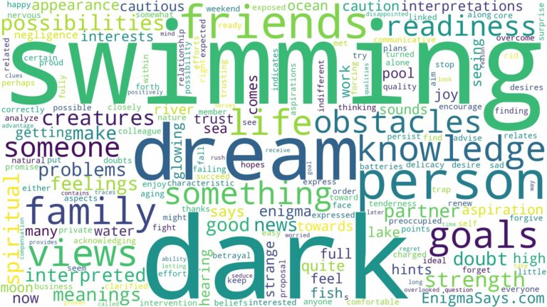 dream of swimming in the dark and related dreams with their meanings in a word cloud