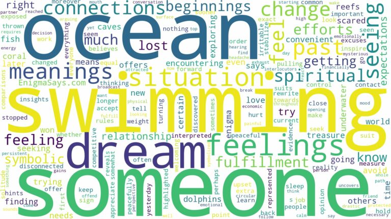 dreaming of swimming in the ocean with someone and related dreams with their meanings in a word cloud