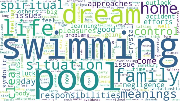 dream of swimming pool and related dreams with their meanings in a word cloud