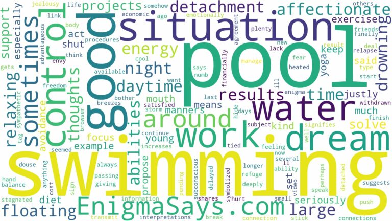 dreaming of swimming pool in water and related dreams with their meanings in a word cloud
