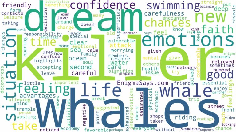 dreaming of swimming with killer whales and related dreams with their meanings in a word cloud