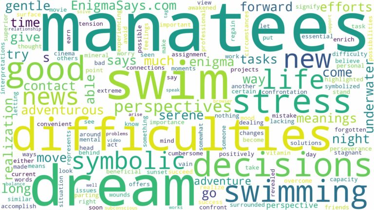 dreaming of swimming with manatees and related dreams with their meanings in a word cloud