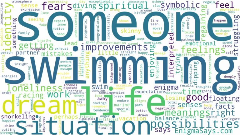 dreaming of swimming with someone and related dreams with their meanings in a word cloud