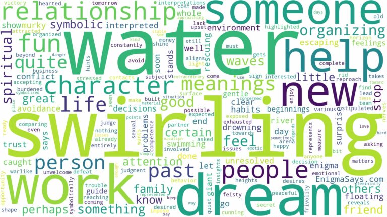 dream of swirling water and related dreams with their meanings in a word cloud
