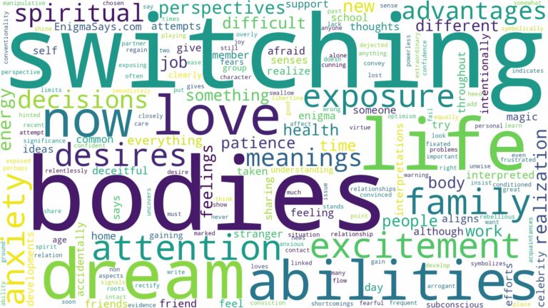 dream of switching bodies and related dreams with their meanings in a word cloud