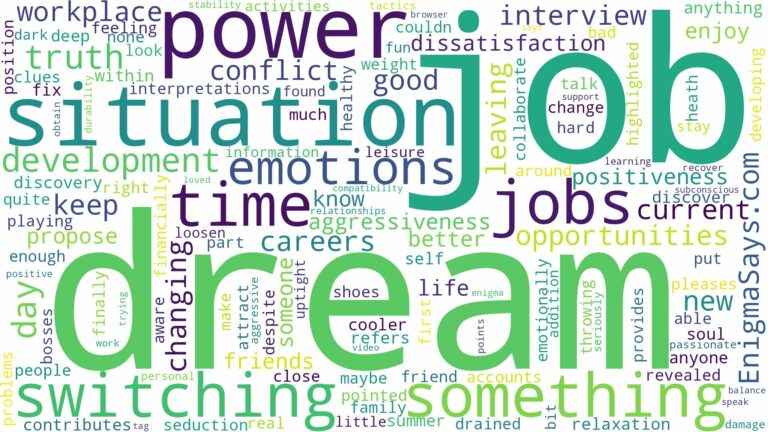 dream of switching jobs and related dreams with their meanings in a word cloud