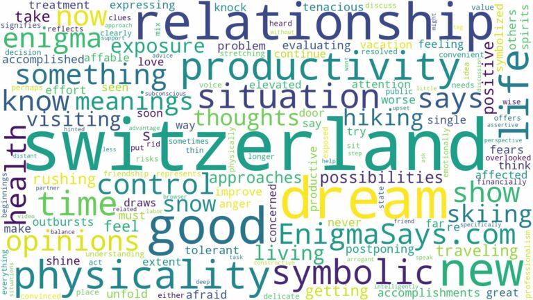 dream about switzerland and related dreams with their meanings in a word cloud