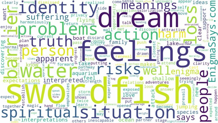 dream about swordfish and related dreams with their meanings in a word cloud