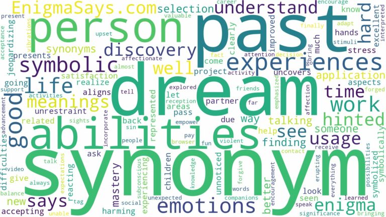 dream about synonym and related dreams with their meanings in a word cloud
