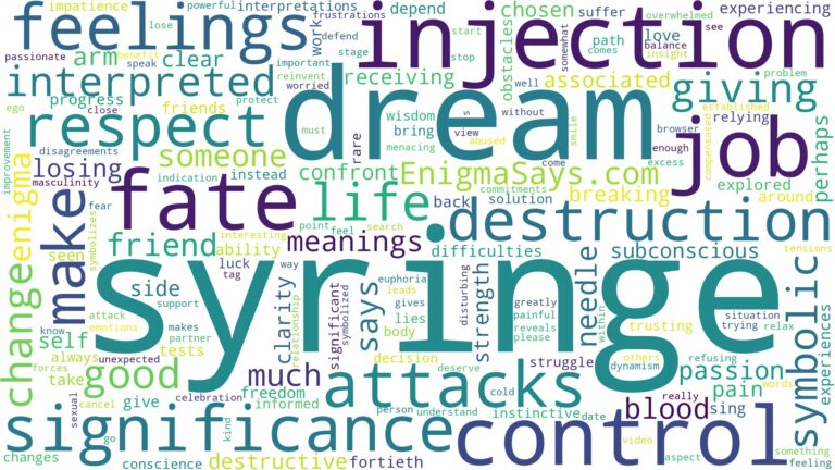 dream about syringe and related dreams with their meanings in a word cloud