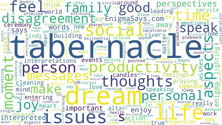 dream about tabernacle and related dreams with their meanings in a word cloud
