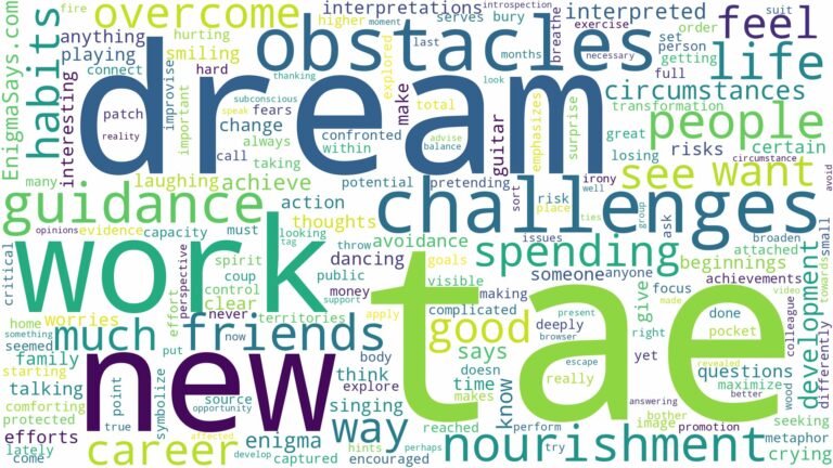 dream about tae and related dreams with their meanings in a word cloud