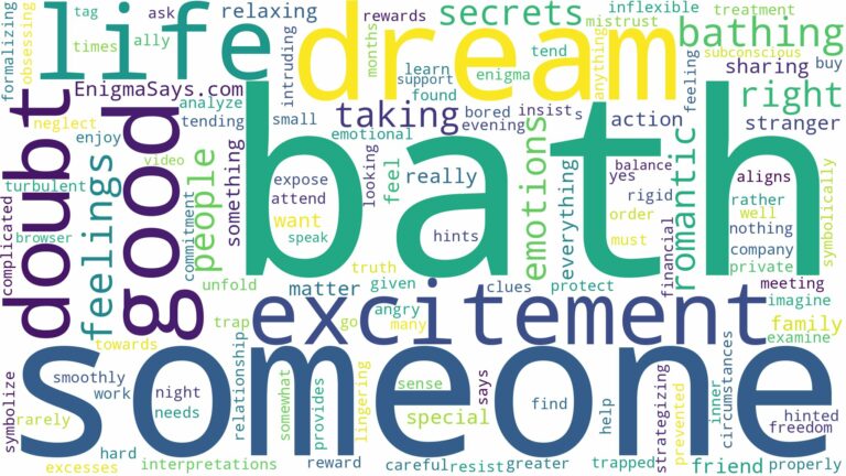 dreaming of taking a bath with someone and related dreams with their meanings in a word cloud