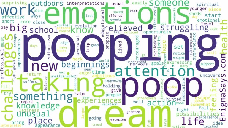 dreaming of taking a big poop and related dreams with their meanings in a word cloud