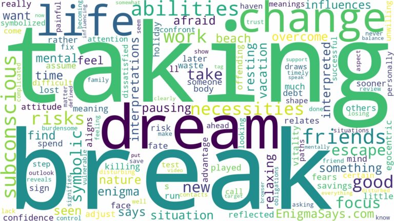 dream of taking a break and related dreams with their meanings in a word cloud