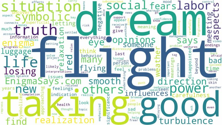 dream of taking a flight and related dreams with their meanings in a word cloud