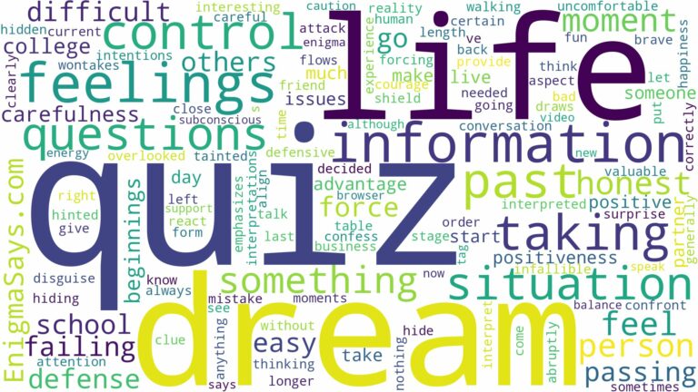dream of taking a quiz and related dreams with their meanings in a word cloud