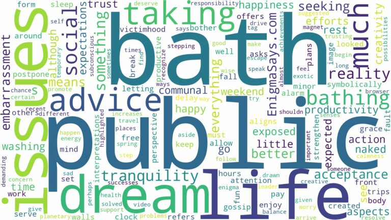 dreaming of taking bath in public and related dreams with their meanings in a word cloud