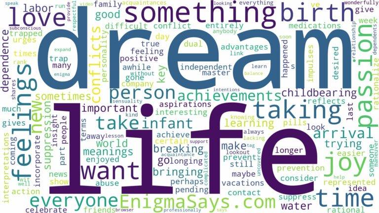 dream of taking birth and related dreams with their meanings in a word cloud