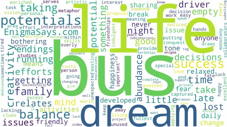 dream of taking bus and related dreams with their meanings in a word cloud
