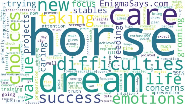 dreaming of taking care of a horse and related dreams with their meanings in a word cloud