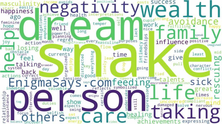 dreaming of taking care of a snake and related dreams with their meanings in a word cloud