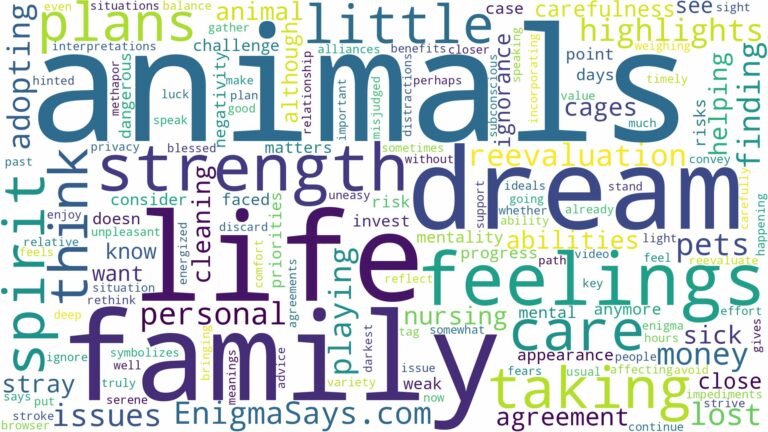 dreaming of taking care of animals and related dreams with their meanings in a word cloud