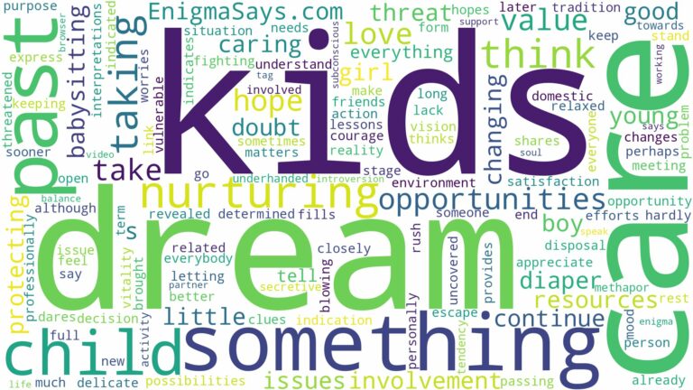 dreaming of taking care of kids and related dreams with their meanings in a word cloud