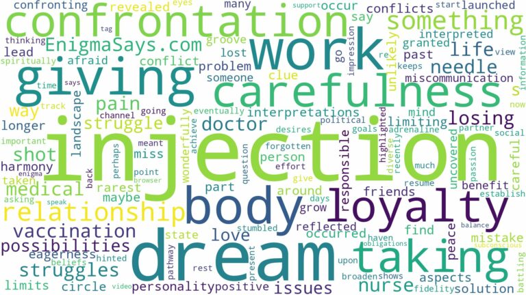 dream of taking injection and related dreams with their meanings in a word cloud