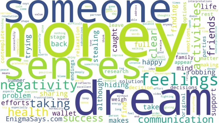 dreaming of taking money from someone and related dreams with their meanings in a word cloud