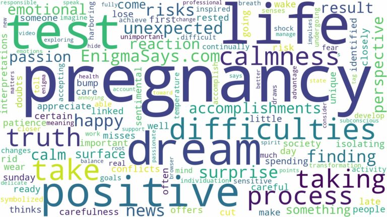 dreaming of taking positive pregnancy test and related dreams with their meanings in a word cloud