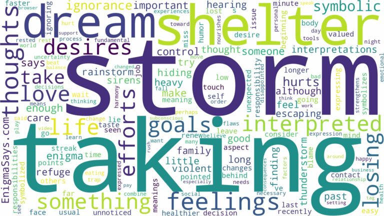 dreaming of taking shelter from storm and related dreams with their meanings in a word cloud