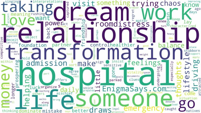 dreaming of taking someone to hospital and related dreams with their meanings in a word cloud