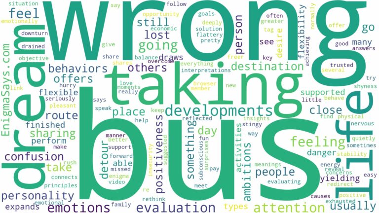 dreaming of taking the wrong bus and related dreams with their meanings in a word cloud