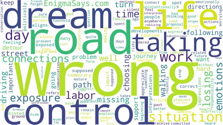 dreaming of taking the wrong road and related dreams with their meanings in a word cloud