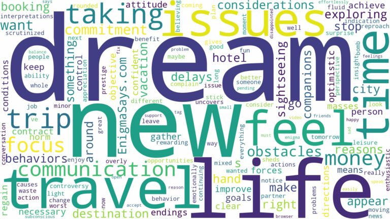 dream of taking trip and related dreams with their meanings in a word cloud