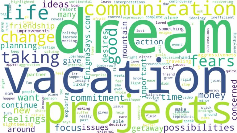 dream of taking vacation and related dreams with their meanings in a word cloud