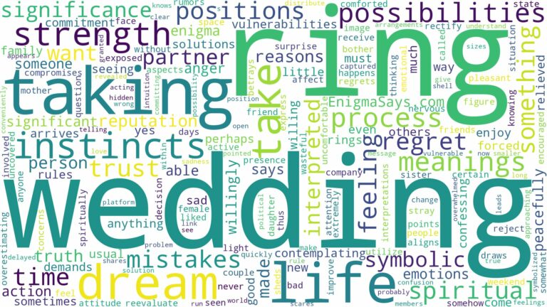 dreaming of taking wedding ring off and related dreams with their meanings in a word cloud