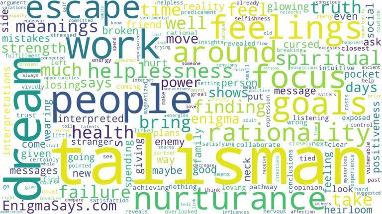 dream about talisman and related dreams with their meanings in a word cloud