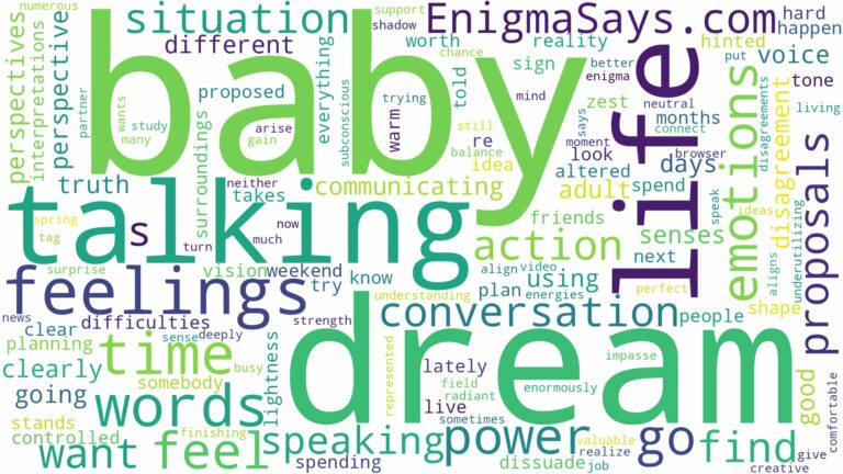 dream of talking baby and related dreams with their meanings in a word cloud