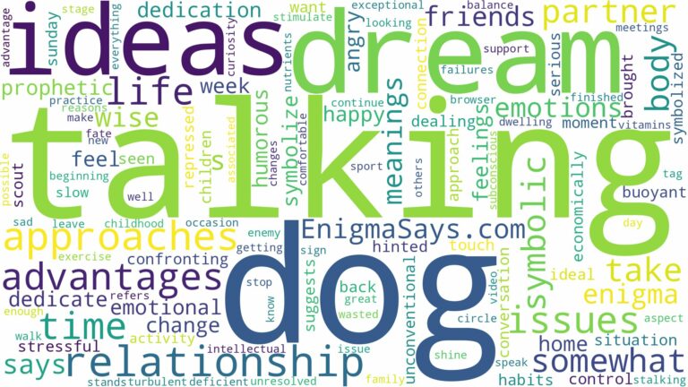 dream of talking dog and related dreams with their meanings in a word cloud