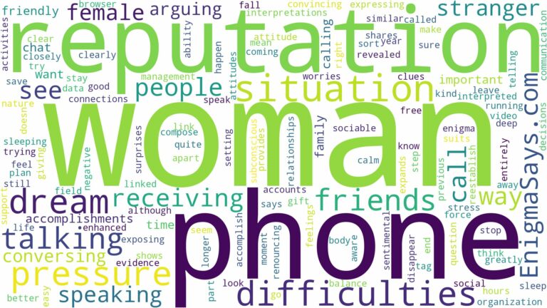 dreaming of talking to a woman on phone and related dreams with their meanings in a word cloud
